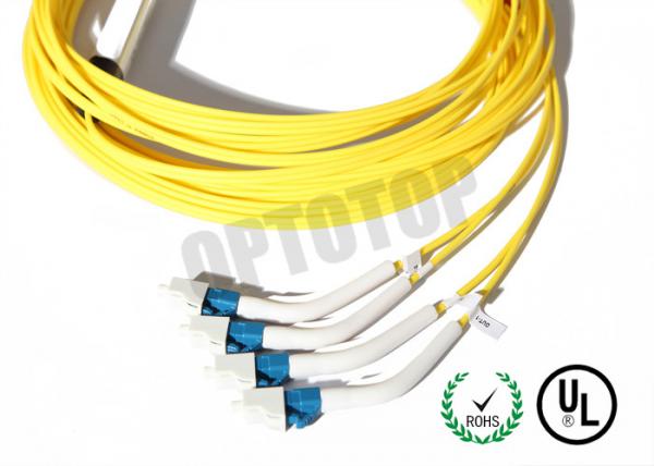 2.0 / 3.0 mm Fiber Optic Y Cable , Fiber Optic Coupler Module 2 * 4 For CATV / Network System