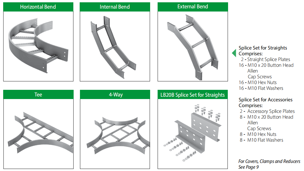 sample of cable ladder