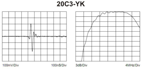 Mitech Industrial Ultrasonic High Frequency Self Focusing Probe Ultrasonic Flaw Detector