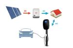 1 Or 3 Phase Commercial EV Charging Stations IP66 Black Smart Evse Charger For