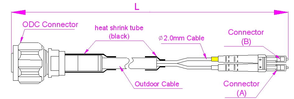 Outdoor 4Core SX MM Fiber Optic ODC-ODC Patch Cord For FTTA And Broadcast Network With Female And Male Connector