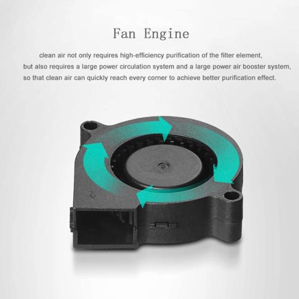 Wholesale Cheap Portable Mini Car Air Purifier | 2023 New Design Twin Turbine Fans | China Supplier Factory Car Air Purifier