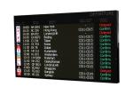 High Brightness Advertisement LED Variable Message Signs Good Heat Dissipation