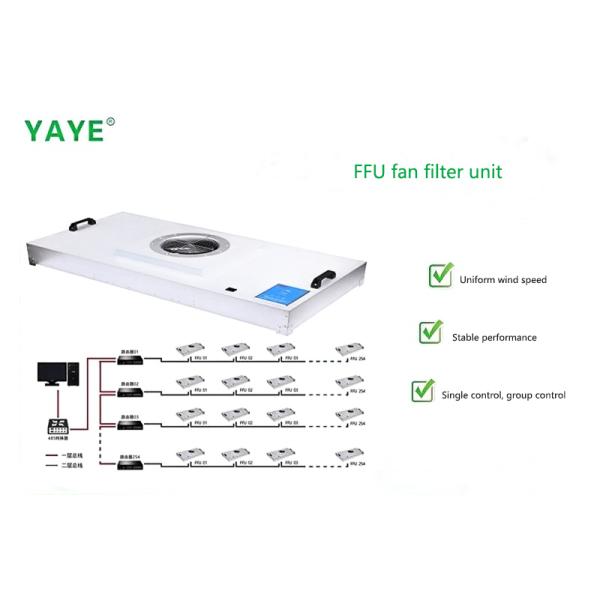 Industrial-grade and highly powerful FFU air filter unit, with galvanized outer frame, and customizable size