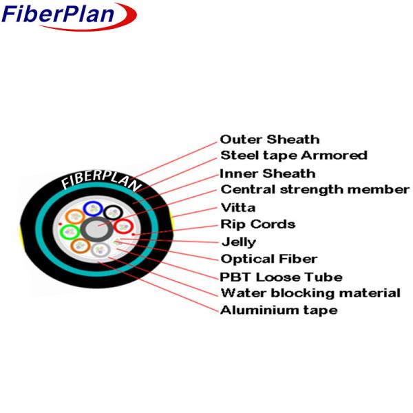 PE Outer Sheath Direct Burial Cable GYTA53 For Protection Against External