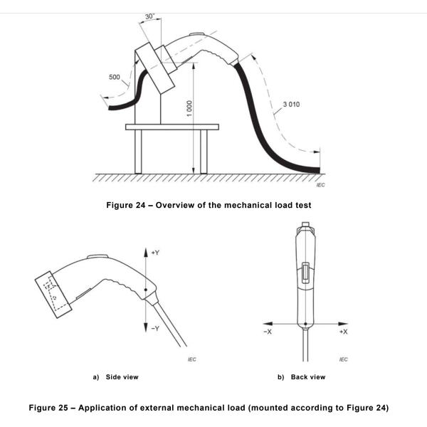 IEC 62196-1 Misalignment Tester for Charge Gun Standard IEC 62196-1-clause 36.3 Test Sample
