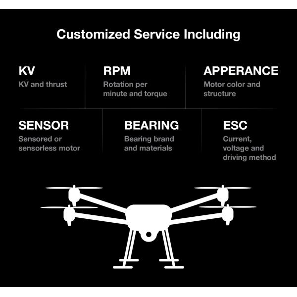 IP68 Waterproof Brushless Thruster Motor 55KG Thrust 10KW
