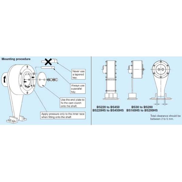Back Stop Clutch for Conveyor Belt Light Weight Back Stop Clutch For Conveyor Belt