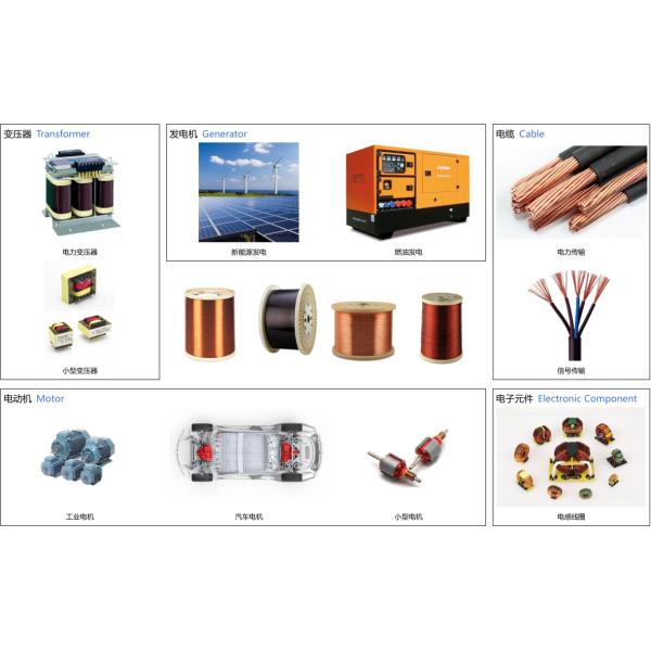Enamelled Copper Wire in SWG 10-47 UEW PEW 0.050mm-3.0mm for Wires Cables & Cable Assemblies Sizes 18-45 Included