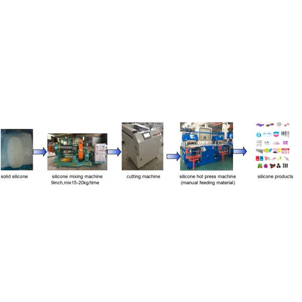 Bubble Silicone Toys Making Machine Other Rubber Products Vulcanizing Rubber Machine