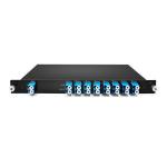 Passive CWDM Double Fiber Mux & Demux Module 8CH (XX-XXnm Customer Specified) LC