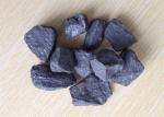 Deoxidizer FeBaSi Ductile Iron Inoculation As Desulfurizing Agent Barium Metal
