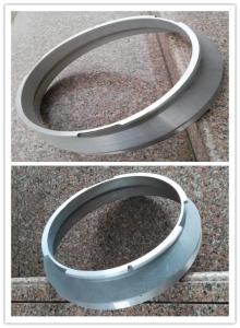 Wholesale All Types Of Rotary Printing End Rings Of Stenter Machines Parts from china suppliers