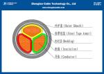 Nominal Section：3*25~3*400mm² 3 Cores 0.6/1kV CU/AL LV Cable, XLPE Insulated