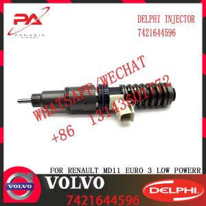 Wholesale Diesel Fuel Injector 21644596 5001867216 7420708597 7421582094 7421644596 E3.18 for V-O-L-V RENAULT 11LTR EURO3 HI from china suppliers