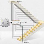 OEM PIR Motion Detector Stair Lights COB Motion Activated Stair Lights Indoor