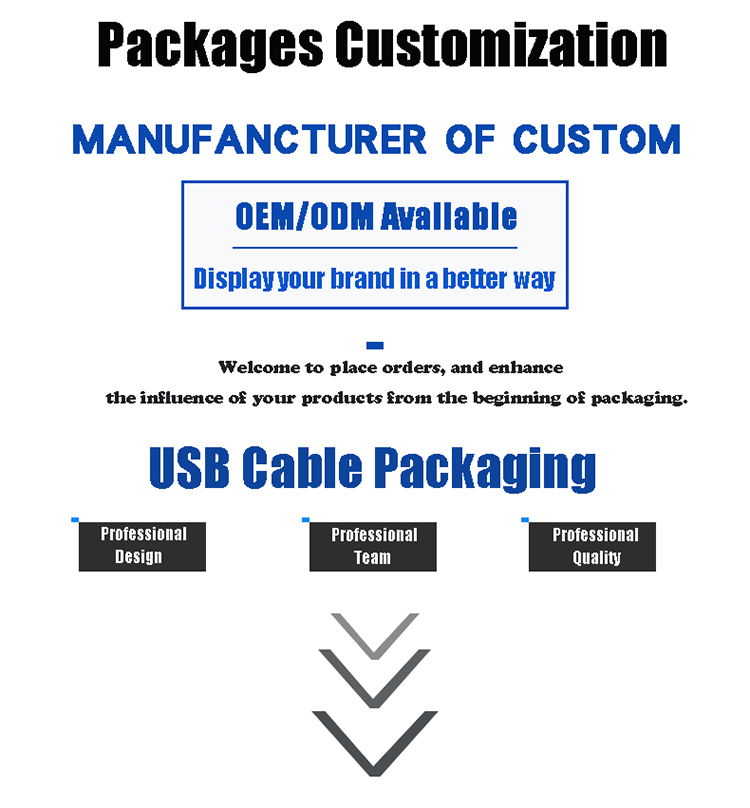 Printed Paper APET Mobile USB SYNC Data Cable Packaging Box Design