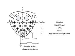 Wholesale High-g capability Industrial quartz accelerometer sensor with Input Range ±80(g) and Threshold from china suppliers