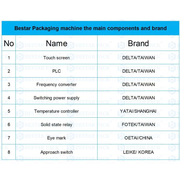 Peanut pouch packaging machine [Bestar] packing machine with metering cup device BSTV-160A