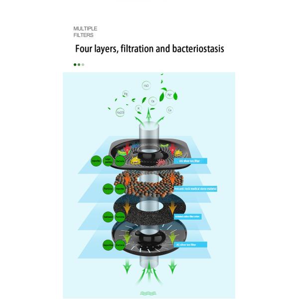 Top Fill 5.5L Large Tank Humidifier Easy Clean Smart Control