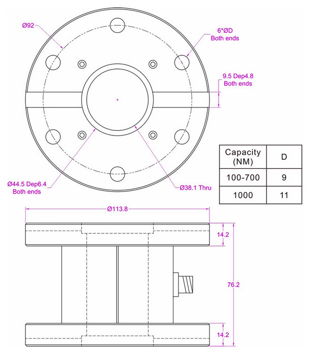 futek torque sensor 10000 in-lb