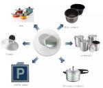 Dia. 80mm To 1600mm For Road Warning Signs 1050-O 1050-H14 Aluminum Wafer