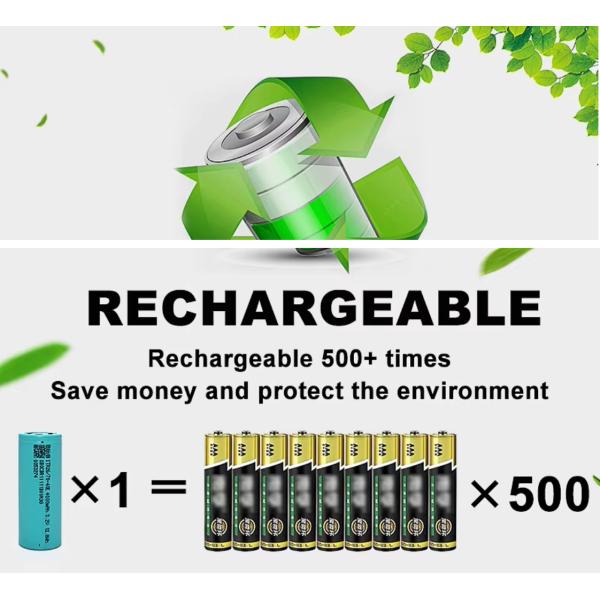 Wide Temperature Adaptable 3.0V 3000mAh Sodium-ion Rechargeable Cell Suited For Outdoor Equipment And Extreme Environment Applications