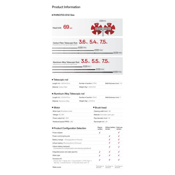 Water Fed Double Head Electric Solar Panel Rotating Cleaning Brush Kits PV Energy System Dust Removal Solar Farm
