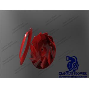 Industrial Backward Curve Centrifugal Fan Impeller Wheels Rotating Part Impeller