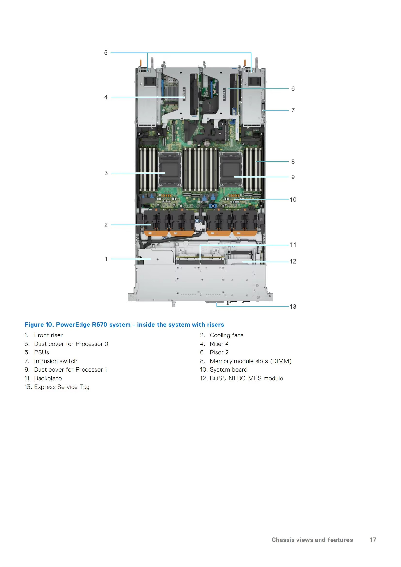 Server R670 Intel Xeon Processor Server Rack With Memory Card SSD 1TB In Stock