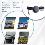 4G LTE Wall Mount Antenna for Sierra Wireless Industrial Gateway Modem Mobile