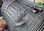 Concertina Razor Wire Corrosion-Resistant Easy to Install Superior Safety