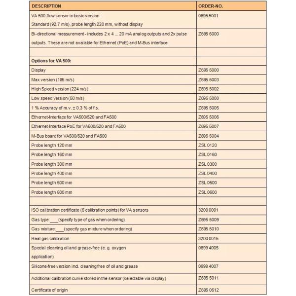 Insertion In Line Gas Flow Meter FlowMeter CS VA500 For Compressed Air