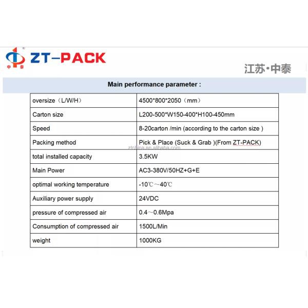 Plastic Bottle Carton Case Packer With Drop Down Free Down System