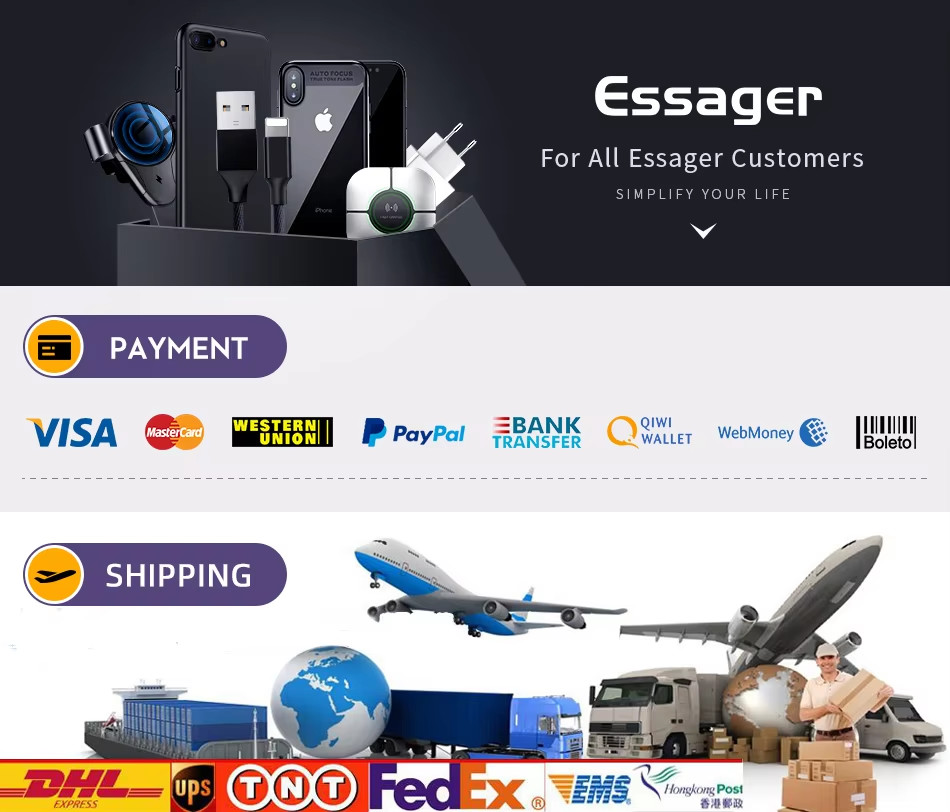 ESSAGER ES-CJK01 USB 3.0 Type C Hdmi 1080p 2K 4K Video Capture Card For PC TV Phone Laptop Camera Live Streaming Gaming