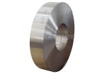 ISO Monel 400 Nuclear Industry Copper Nickel Strip