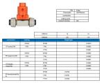 Leak Proof UPVC Pneumatic Operated Diaphragm Valve Multifunctional Durable