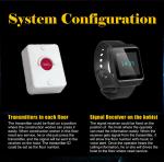 Wireless communication equipment between lifting hoist operator and floor