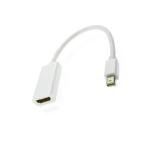 Manufacturer Wholesale Mini DP to HDMI Cable High-Definition 1080p 4k Display