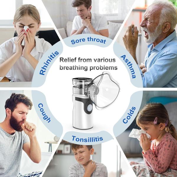 CE Portable Mesh Nebulizer With Nebulization Adjustable Inhaler Medication