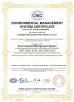 CHANGSHA SANCHANG PUMP CO., LTD. Certifications