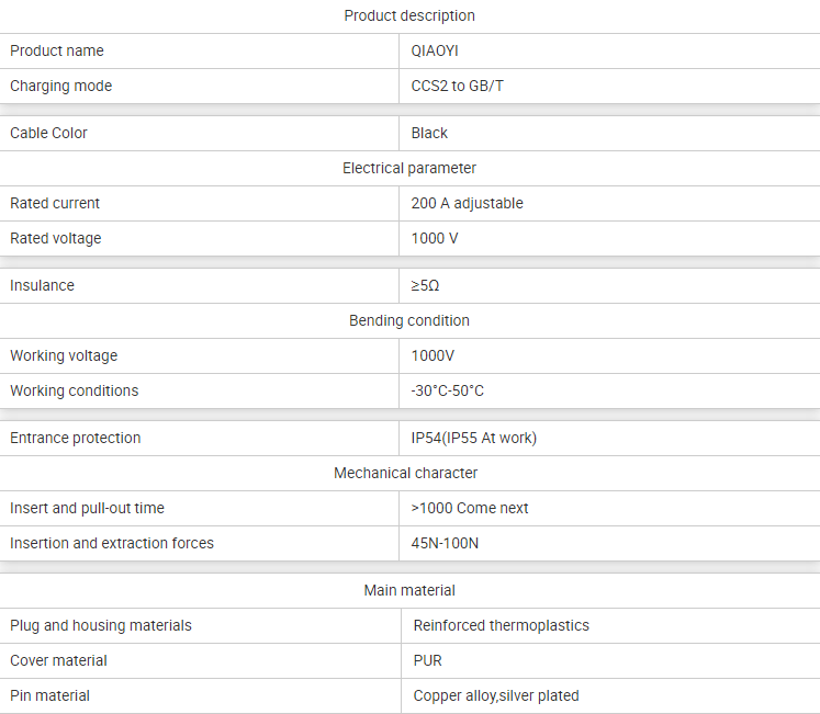 1000V Working Voltage CCS2 to GBT Connector for 200KW DC Charging EV Adapter in Chinese Electric Car Converter