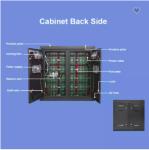 P5 P6 P8 P10 LED Display Screen , Pantalla Full Color Outdoor Advertising