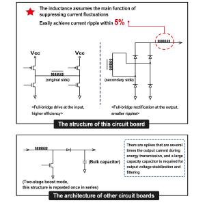 Wholesale CA-6109 Constant Current Board 10-65 Inch Full Bridge Driver from china suppliers