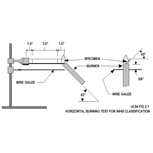 UL 94 Vertical Flammability of Plastic Materials for Parts in Devices and Appliance Test Equipment