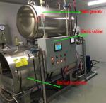 Food Industy Large Industrial Autoclave High Productivity Fully Automatic
