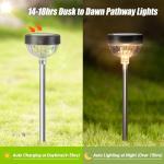 Inserted Solar Lawn Light For Outdoor Garden Landscape Pathway Driveway