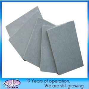 Wholesale 1220*2440*4-20mm Colorful Waterproof Non Asbestos Fiber Cement Board for Exterior Wall from china suppliers