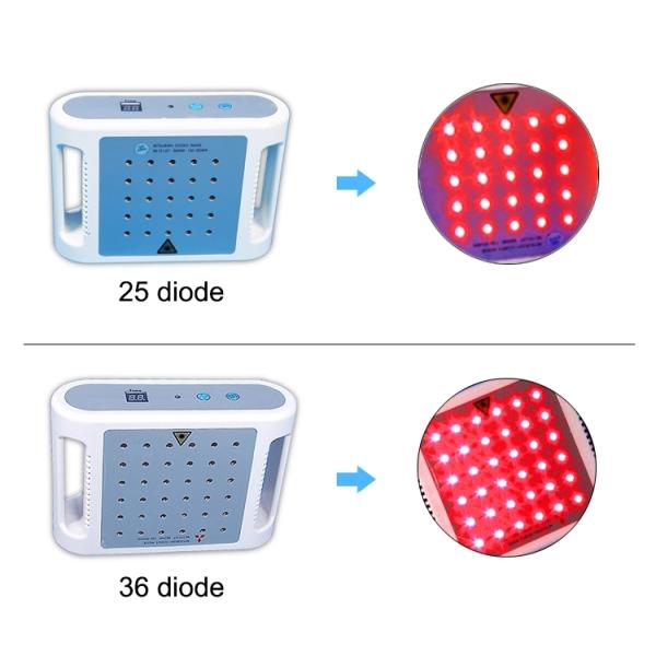 Home Use 650nm Lipo Laser Device Weight Loss Body Slimming Beauty