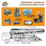 279532008 Concrete Hydraulic Pump L Kf A2fo32 Putzmeister Concrete Pump Parts
